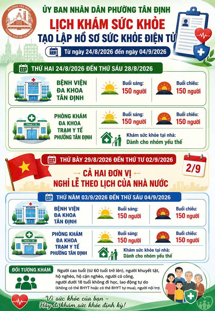 Lịch khám sức khỏe tạo lập Hồ sơ sức khỏe điện tử – Phường Tân Định (từ 24/8 đến 04/9/2026)